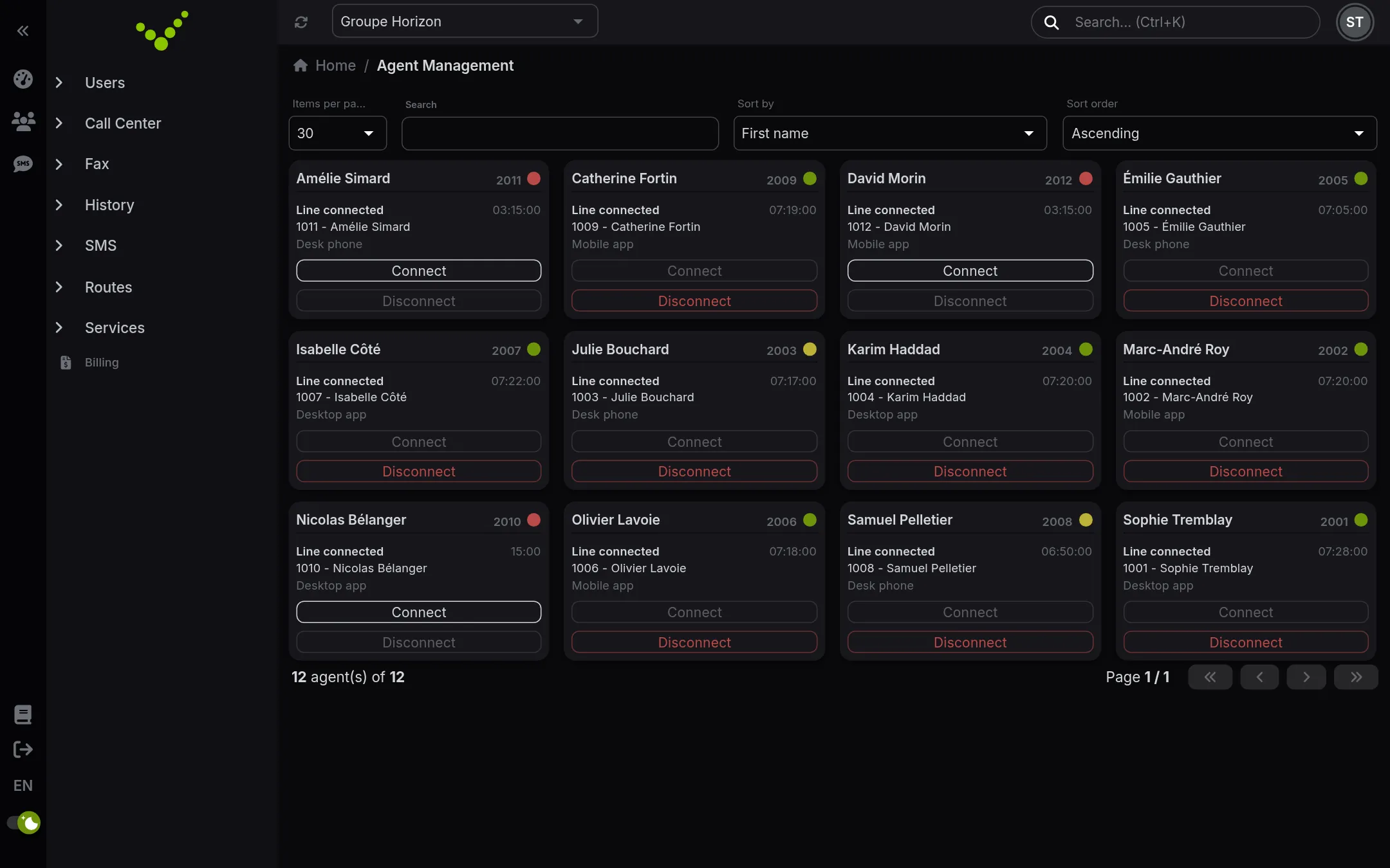 Real-time agent management: login status, pauses and line type for each agent.